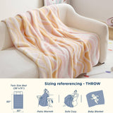 Printed Plush Blanket