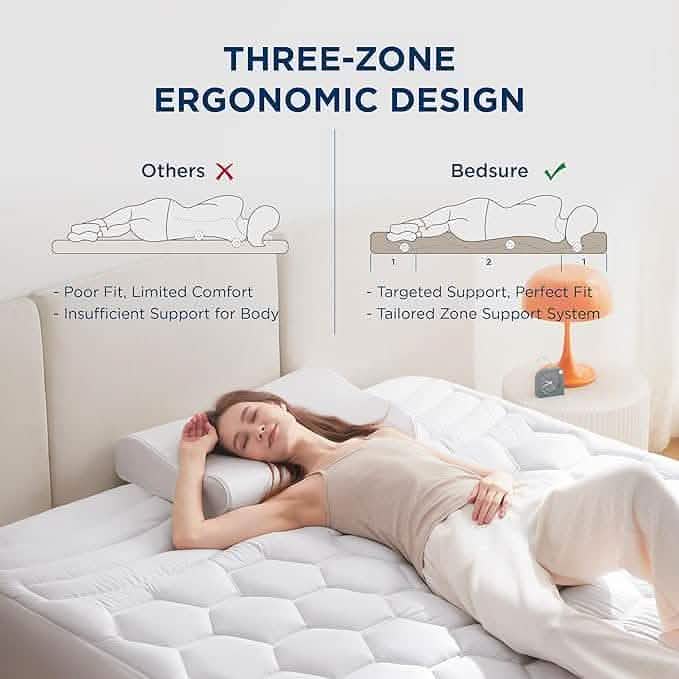 GentleSoft™ Three-Zone Quilted Mattress Pad