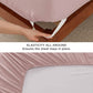GentleSoft™ Moisture-Wicking Sheet Set