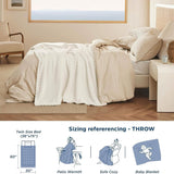 Jacquard Shaggy Sherpa Fleece Blanket