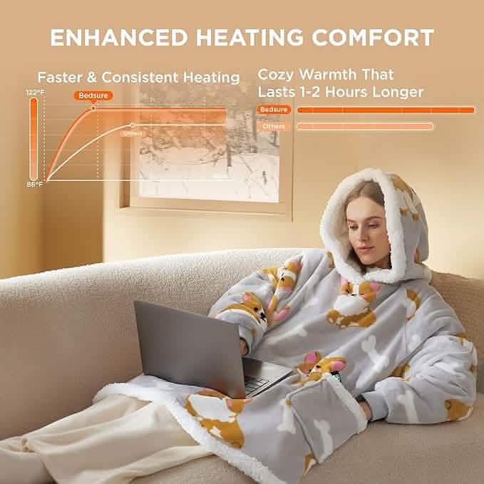 Portable Heated Sherpa Fleece Blanket Hoodie