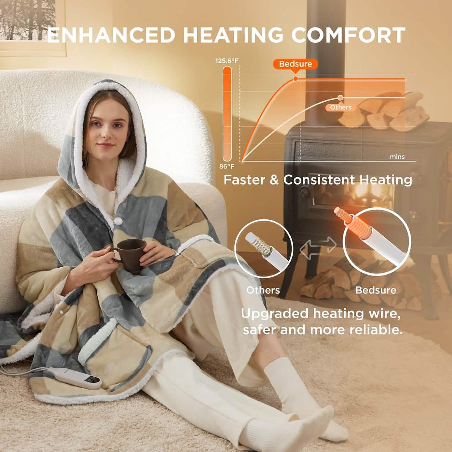 Heated Sherpa Fleece Blanket Hoodie