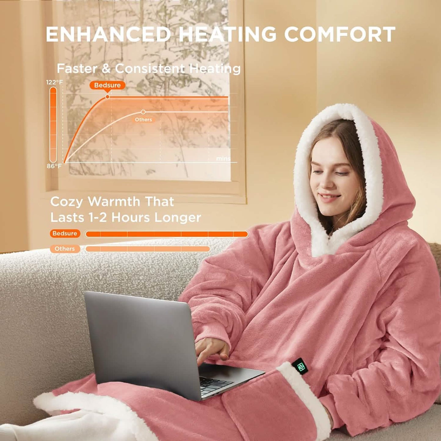 Portable Heated Sherpa Fleece Blanket Hoodie