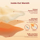 GentleSoft® Plaid Flannel Heated Blanket