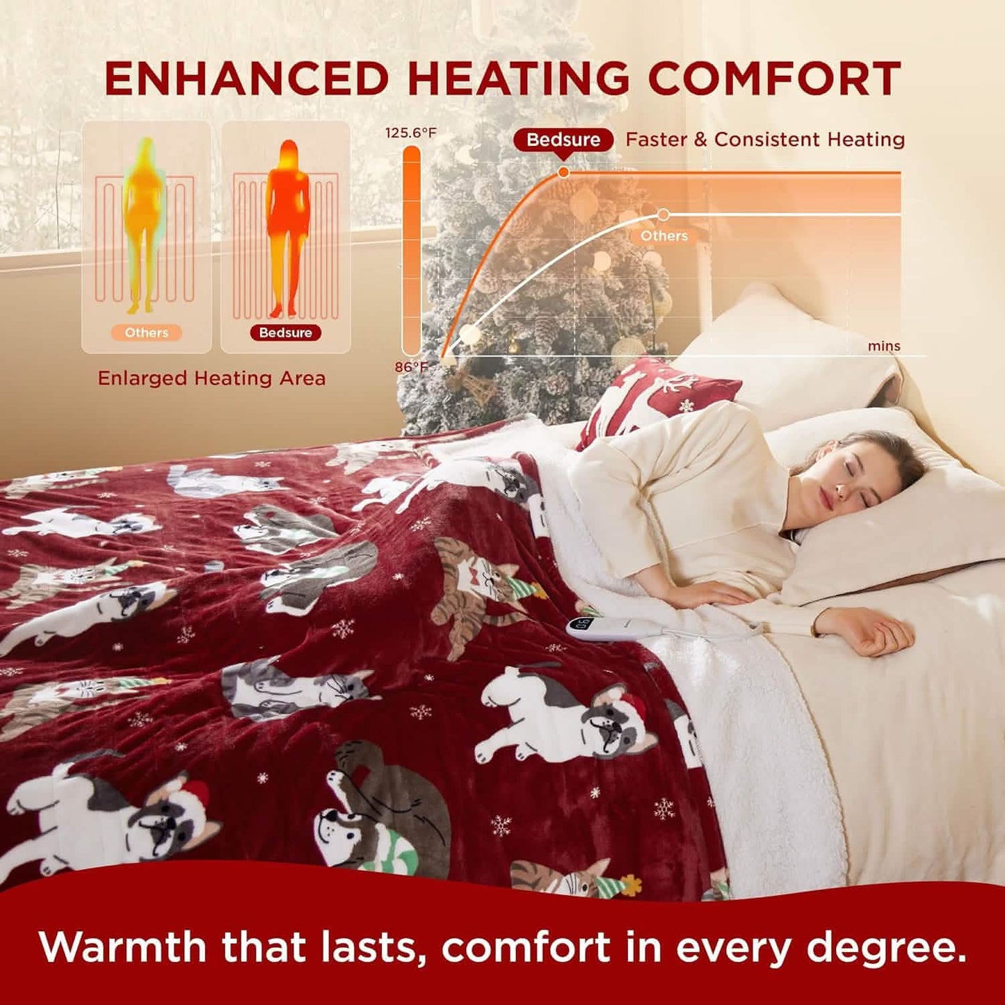 Christmas Flannel Heated Blanket Red