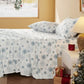 Faux Cotton Flannel Sheet Set Grey Blue