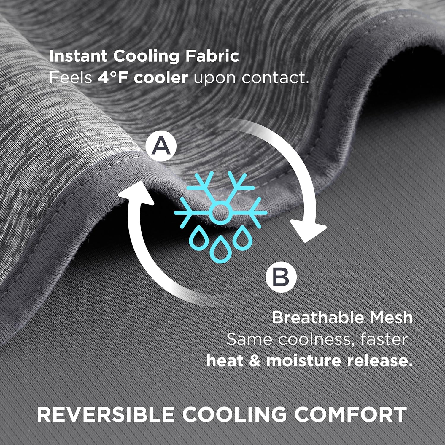 Bedsure Summer Cooling Blanket Queen Size for Hot Sleepers with Sports Mesh Design, Arc-Chill Q-Max 0.4 Lightweight Breathable Ice Cold Blanket for Night Sweats, 90 x 90 Inches, Mesh Grey