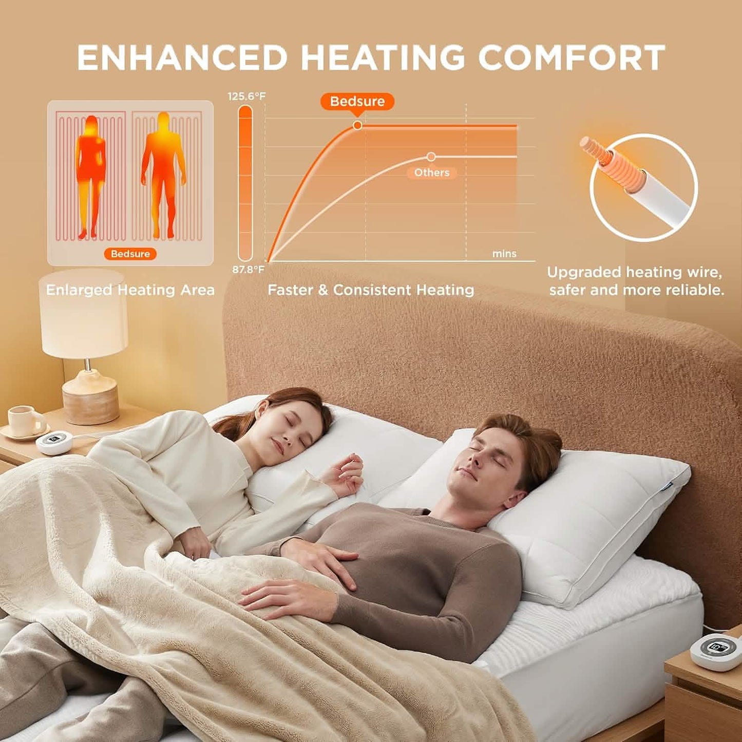 Jacquard Polyester Microfiber Mattress Pad