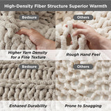 Chunky Knit Chenille Blanket