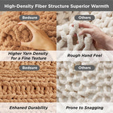 Chunky Knit Chenille Blanket