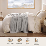 Jacquard Shaggy Sherpa Fleece Blanket