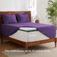GentleSoft™ Moisture-Wicking Sheet Set