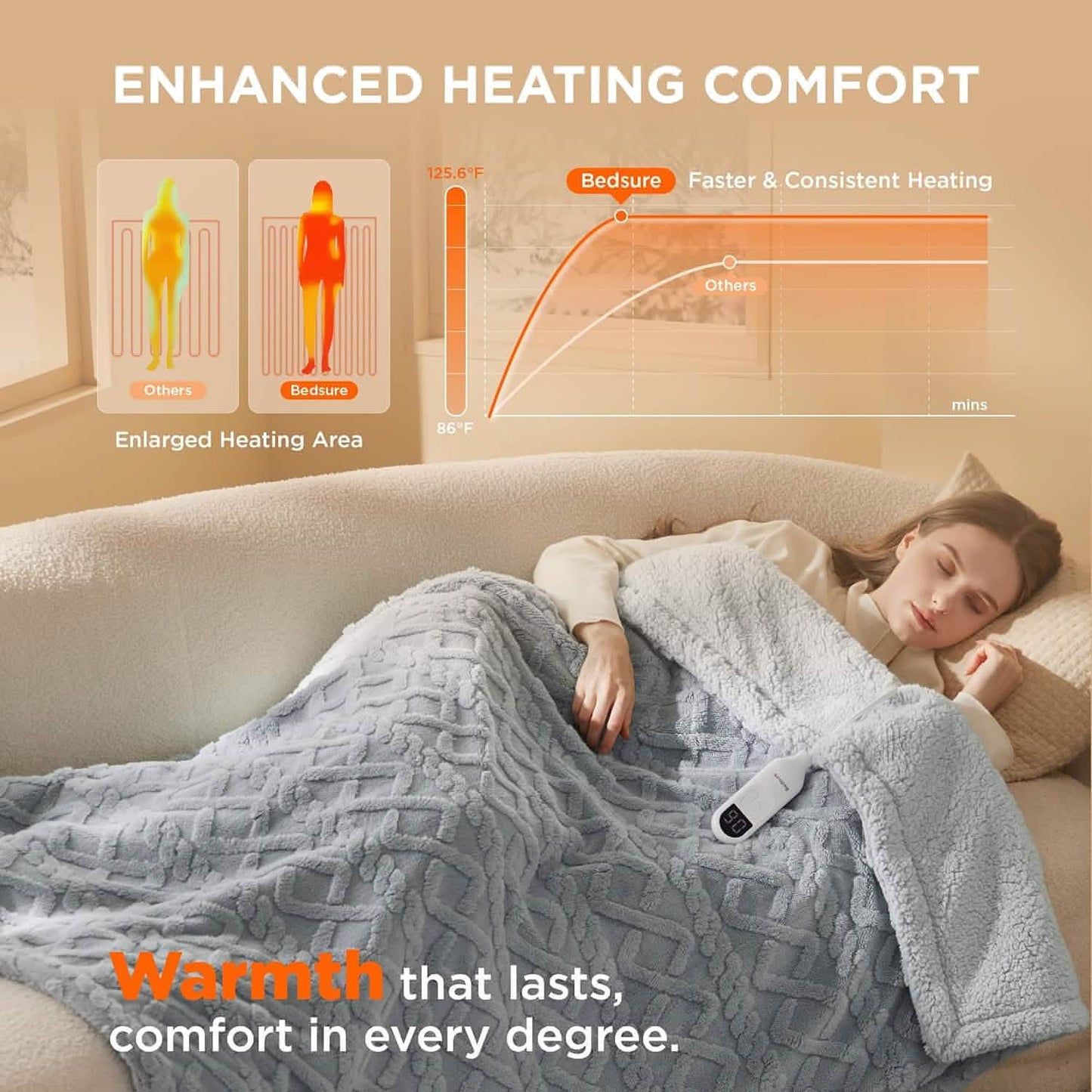 Jacquard Shaggy Sherpa Heated Blanket