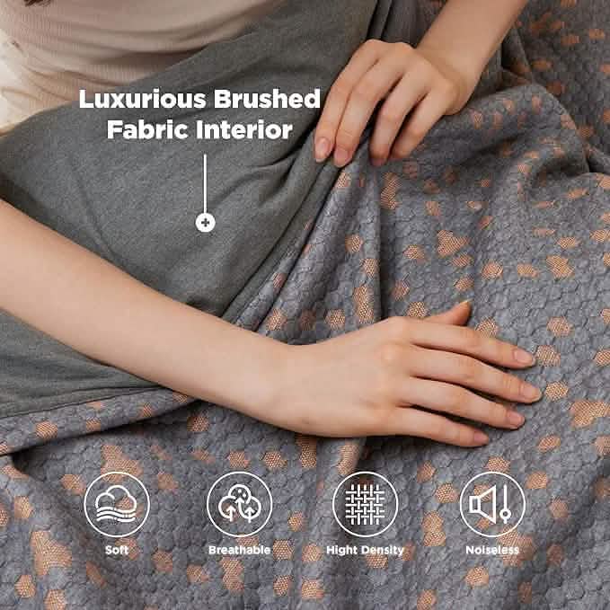 Warmtek Blanket