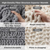 Chunky Knit Chenille Blanket