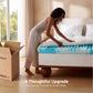2-in-1 Mattress Topper