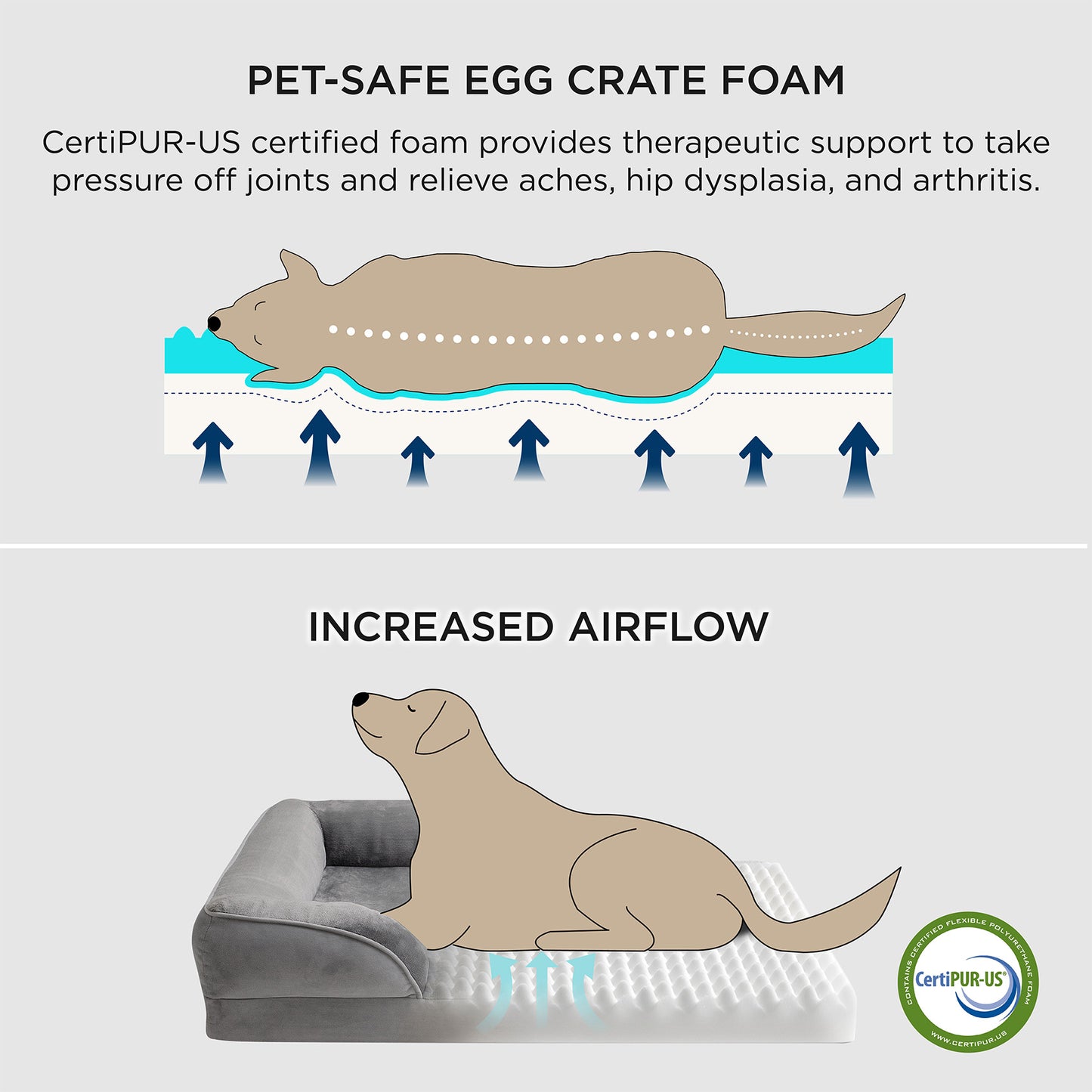 Orthopedic Dog Sofa