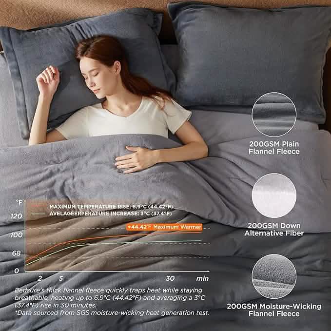 Puffy Flannel Fleece Comforter Set