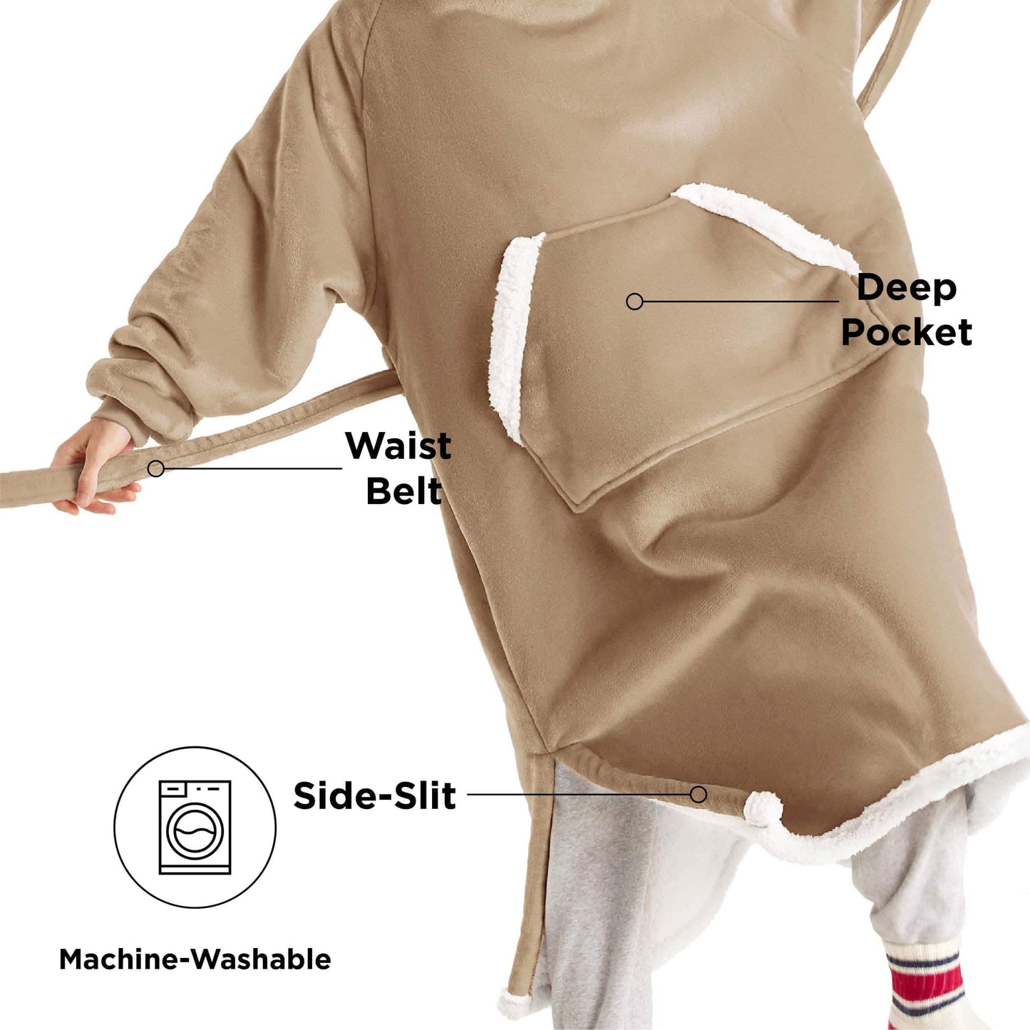 Sherpa Fleece Wearable Blanket