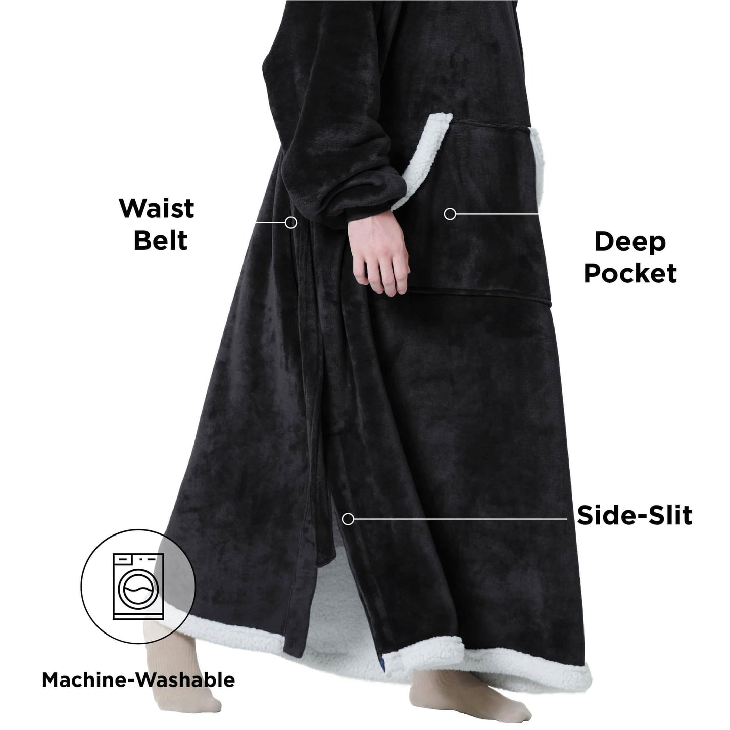 Sherpa Fleece Wearable Blanket