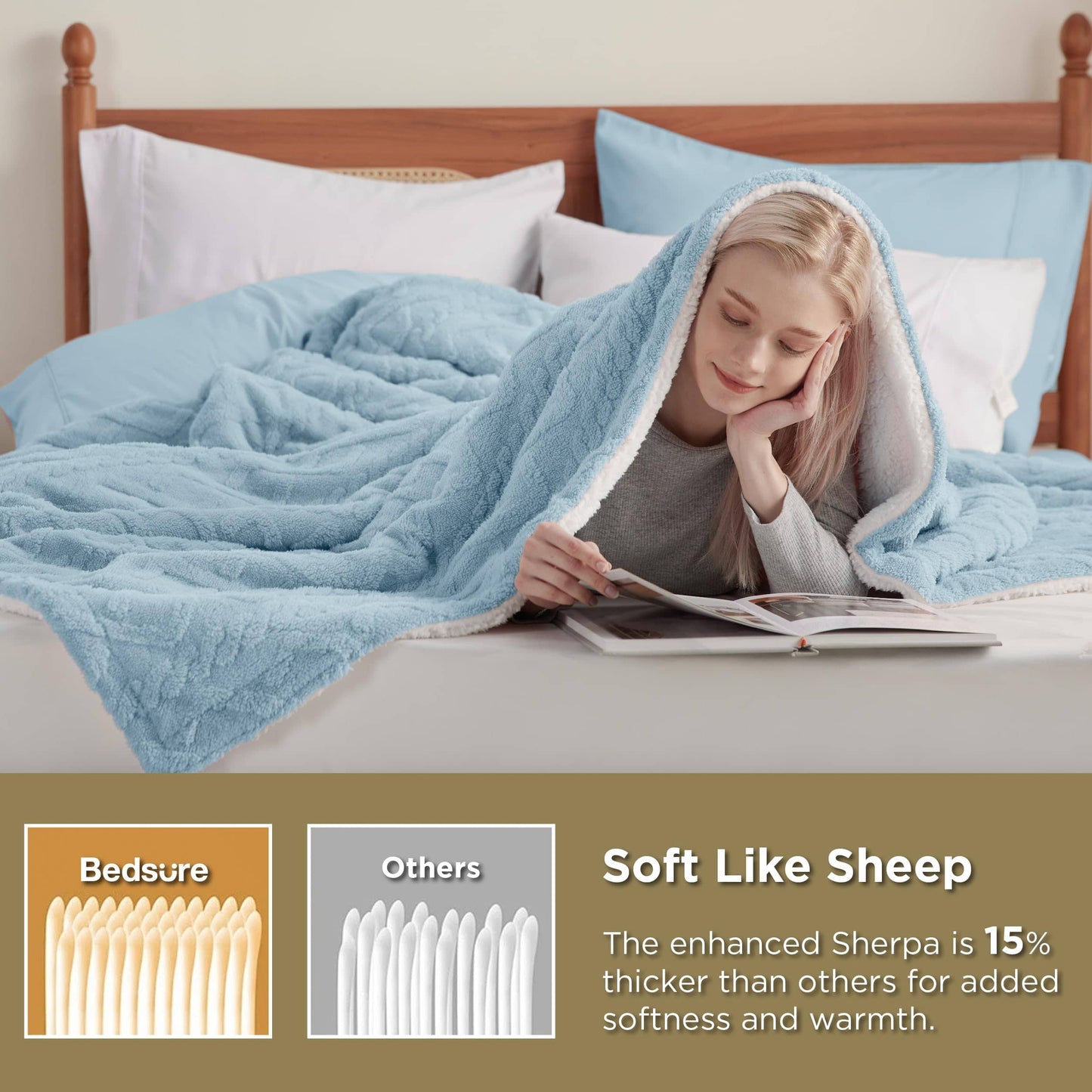 Sherpa Throw Blanket For Couch