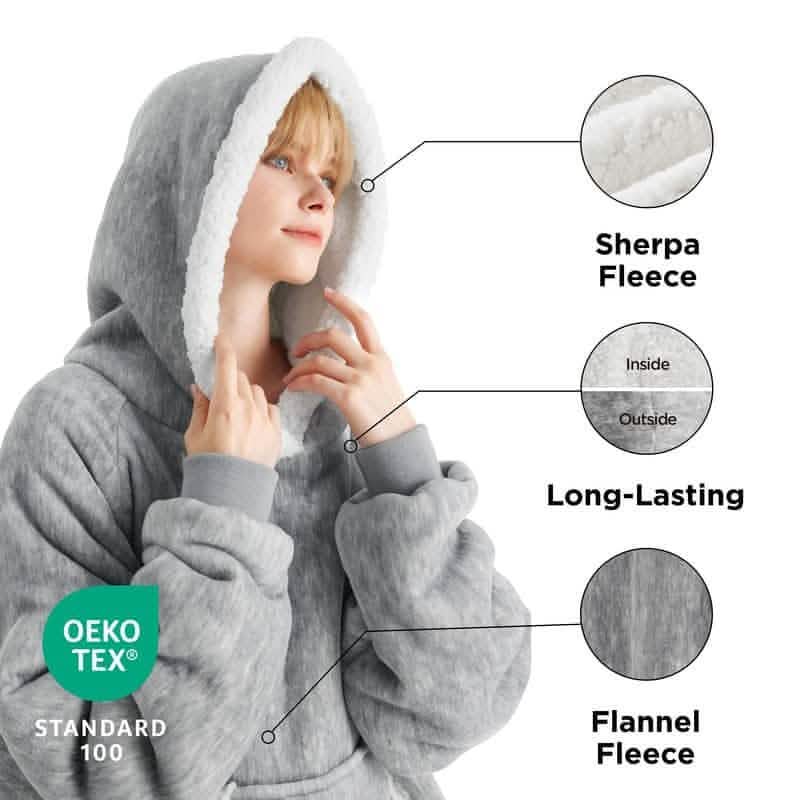 Sherpa Fleece Wearable Blanket