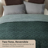 Bedsure Sherpa Throw Blanket For Couch