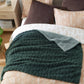 Sherpa Throw Blanket For Couch
