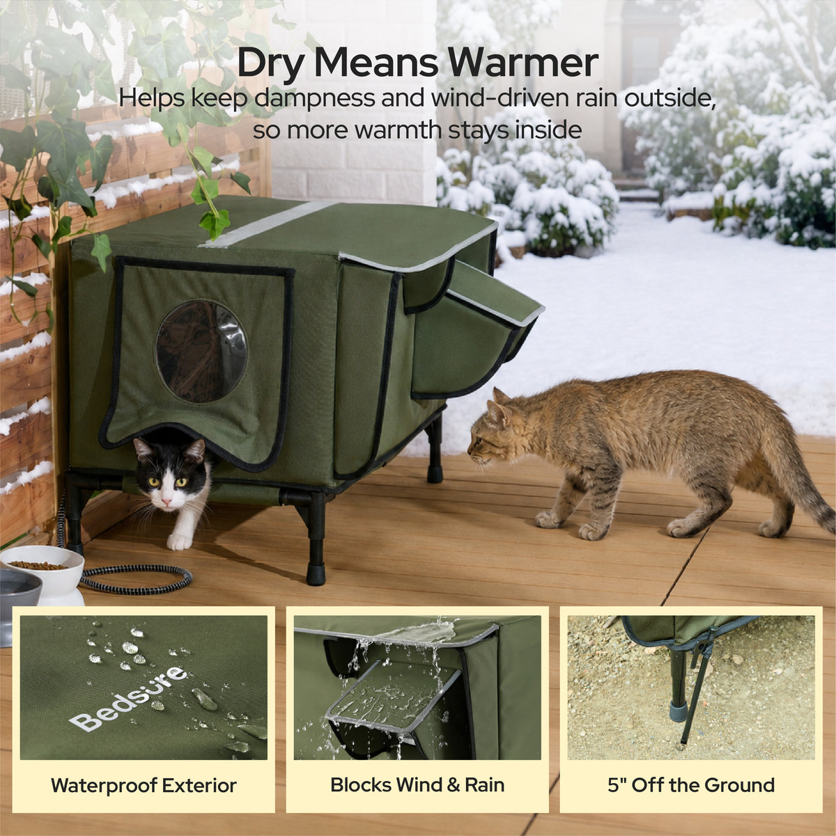 Outdoor Heated Cat House