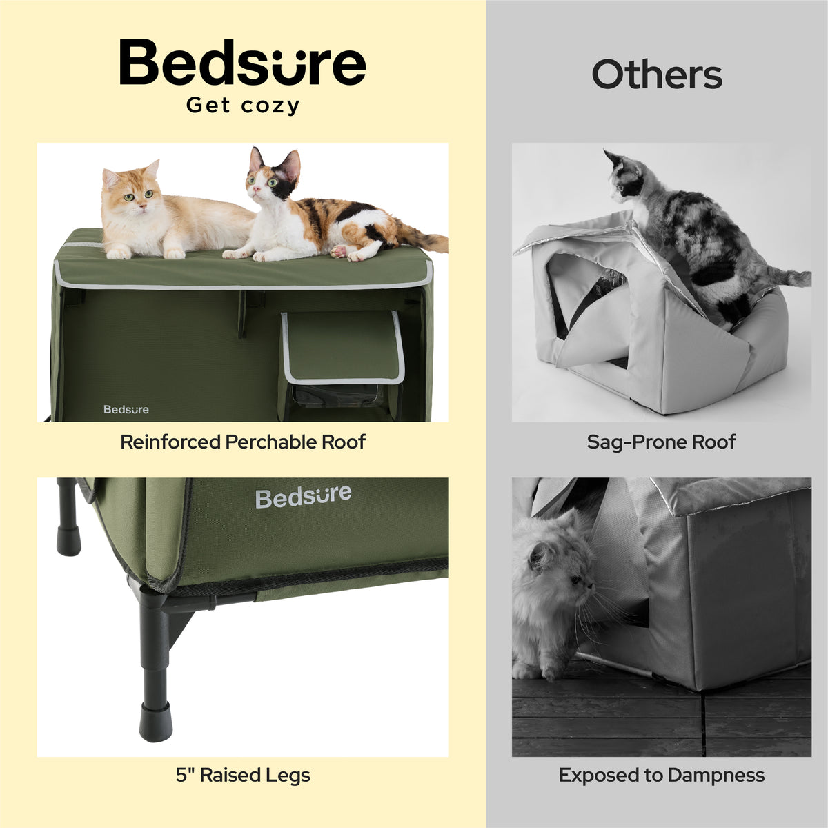 Outdoor Heated Cat House