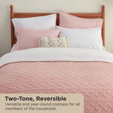Bedsure Sherpa Throw Blanket For Couch