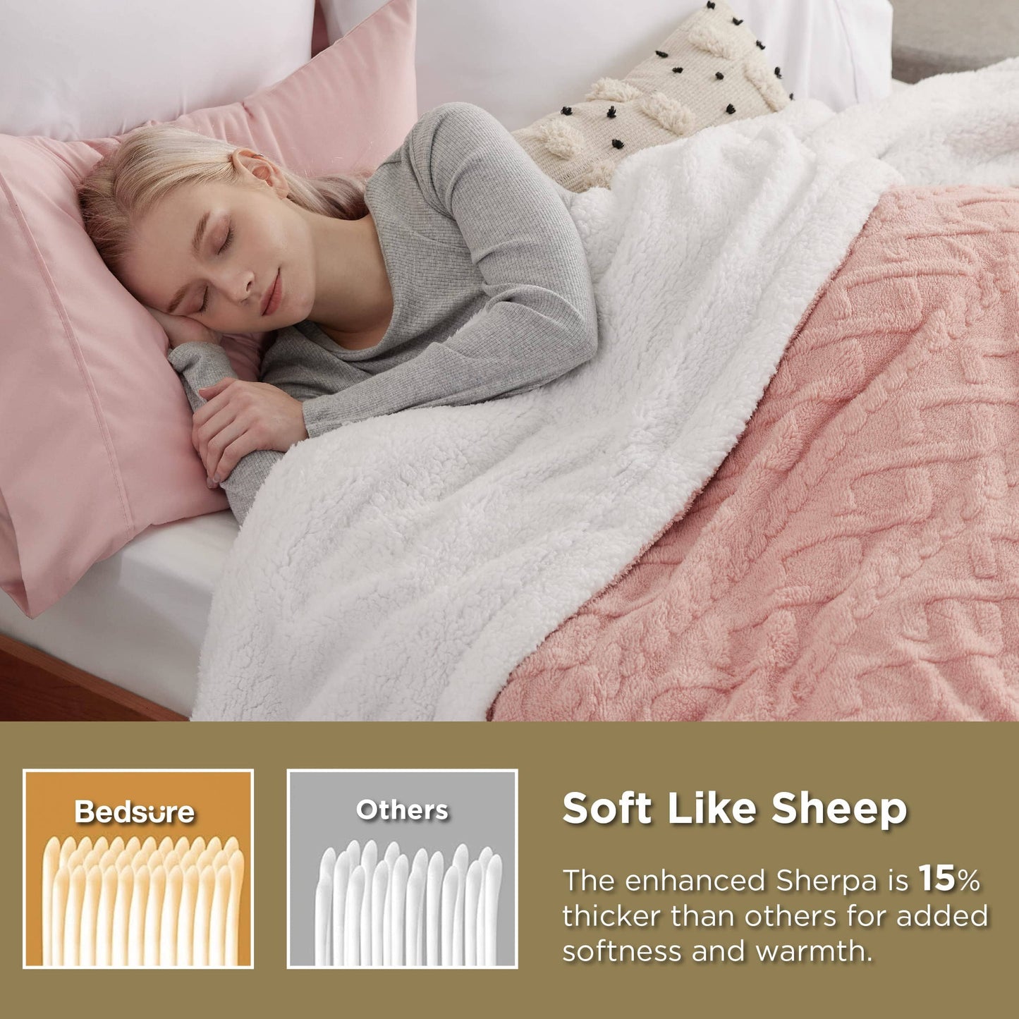 Sherpa Throw Blanket For Couch
