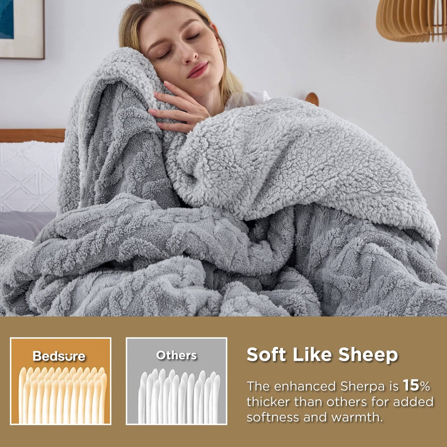 Sherpa Throw Blanket For Couch
