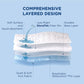 Water-Proof Three-Zone Mattress Pad