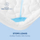 Water-Proof Three-Zone Mattress Pad