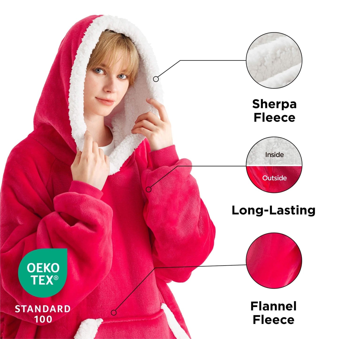 Sherpa Fleece Wearable Blanket