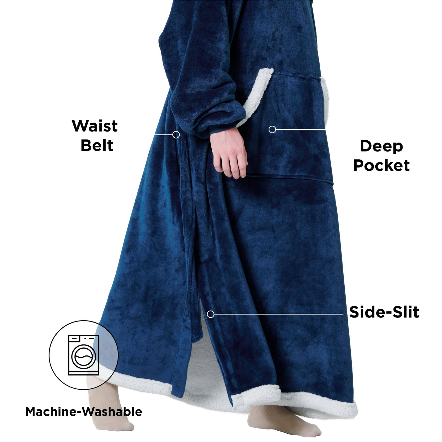 Sherpa Fleece Wearable Blanket