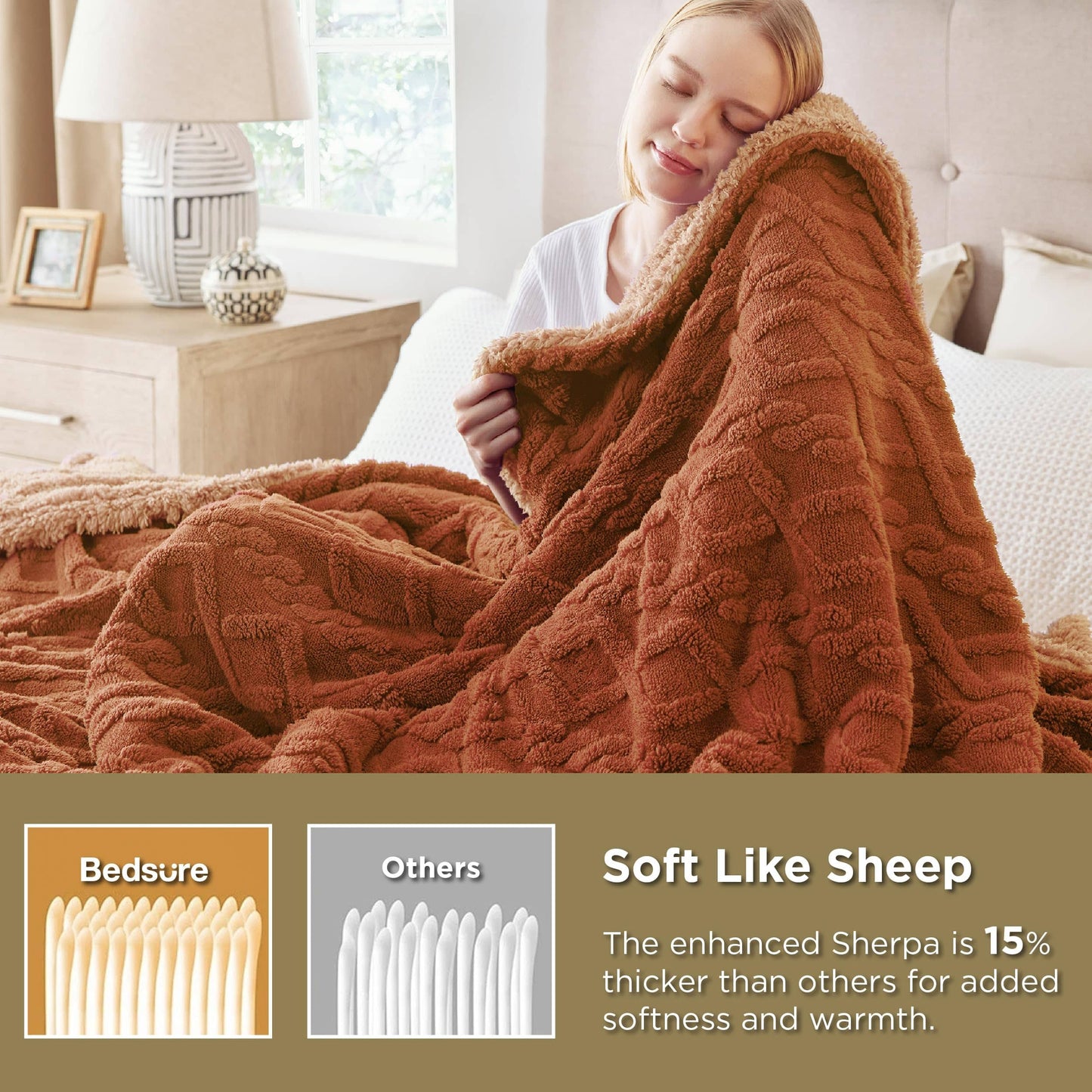 Sherpa Throw Blanket For Couch