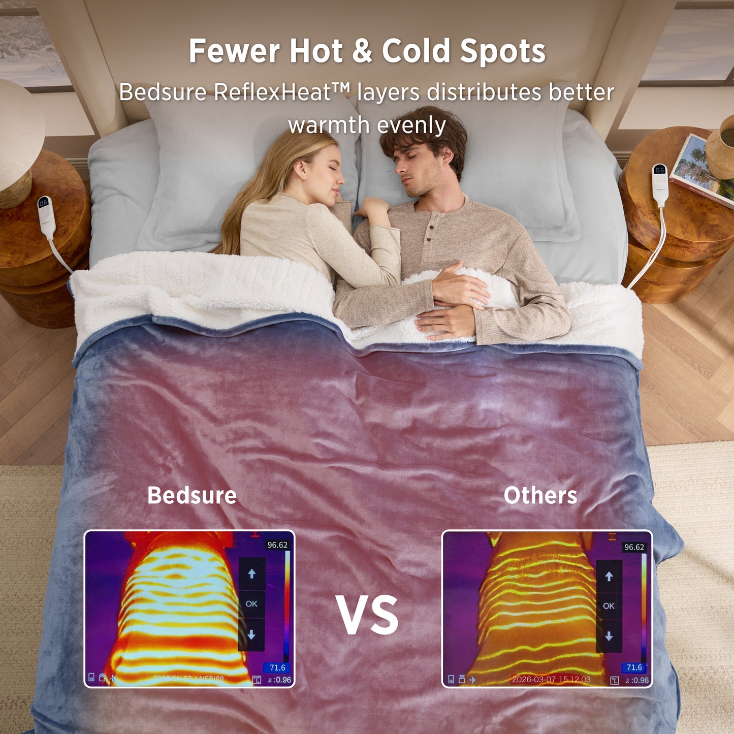 HeatX Heated Blanket