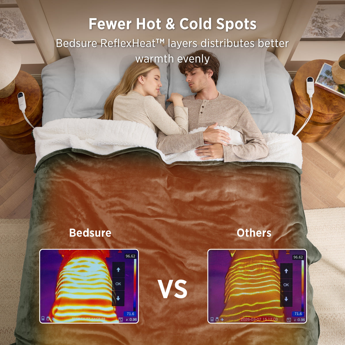 HeatX Heated Blanket