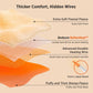 HeatX Heated Blanket