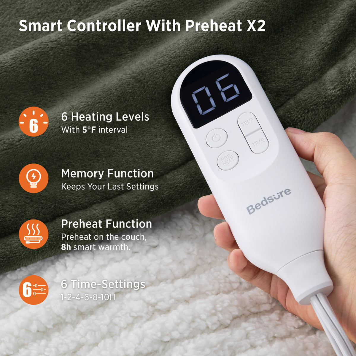 HeatX Heated Blanket