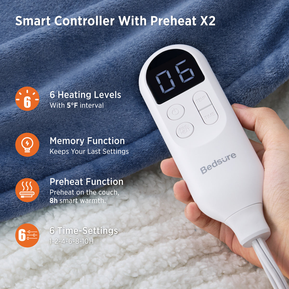 HeatX Heated Blanket
