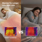 HeatX Heated Comforter