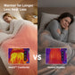 HeatX Heated Comforter