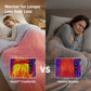 HeatX Heated Comforter