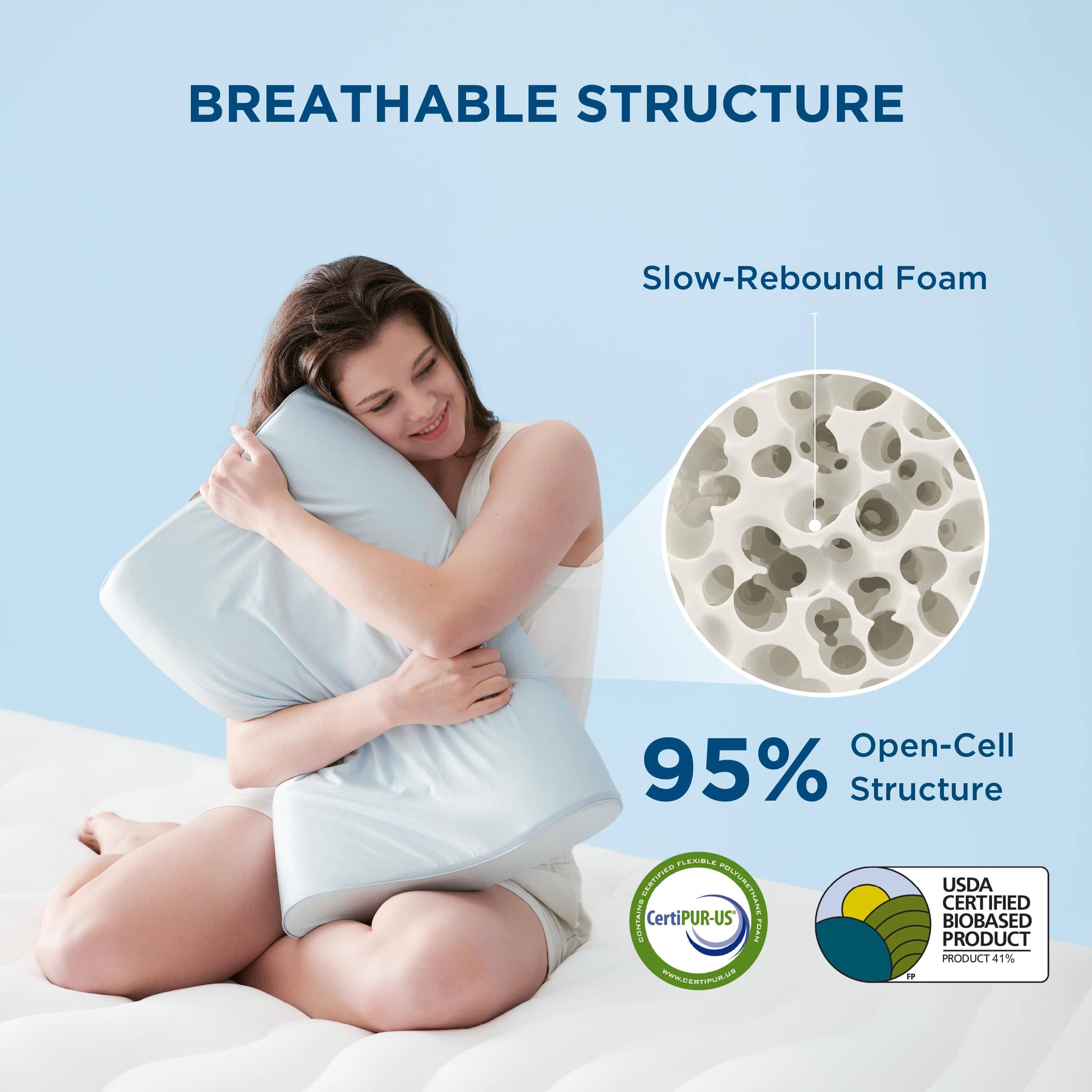 Contoured Cooling Pillow