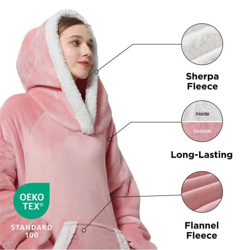 Sherpa Fleece Wearable Blanket