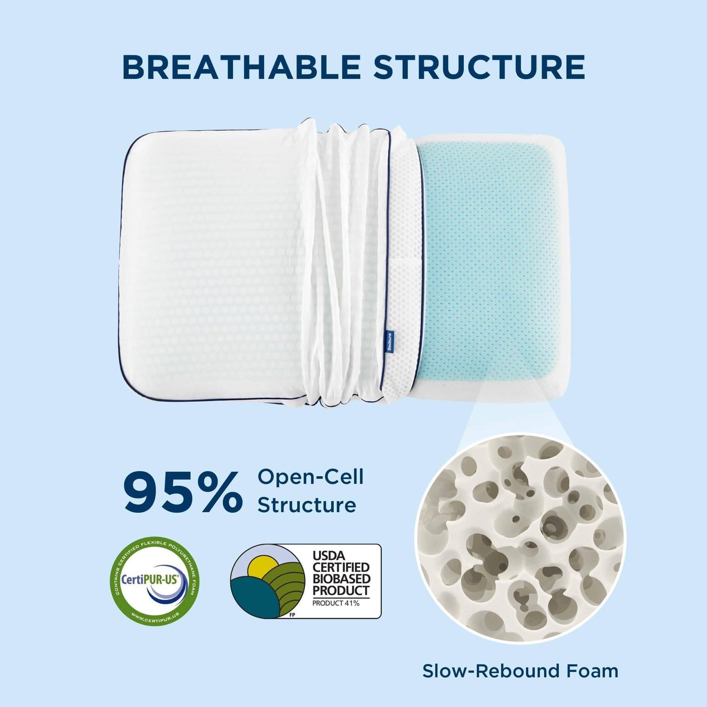 Cooling Slow-Rebound Pillow