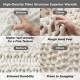 Chunky Knit Chenille Blanket